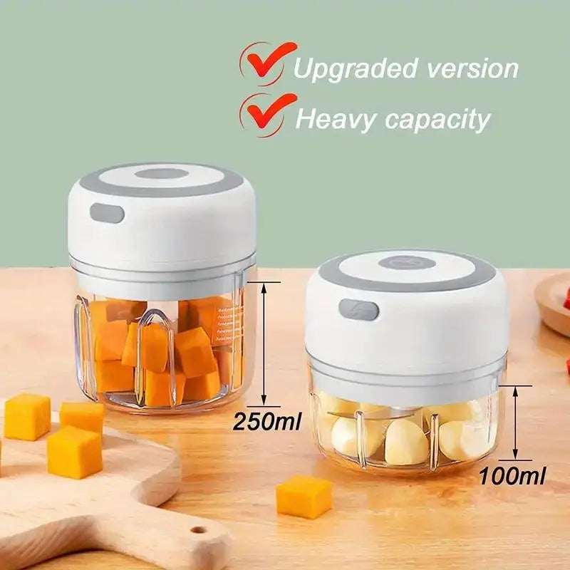 Wireless Mini Vegetable Chopper for Garlic, Ginger, Chili & Meat